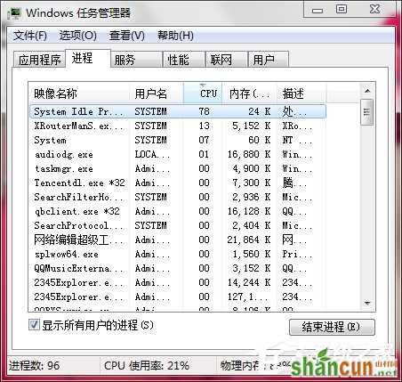 Win7电脑内存使用率高如何解决？