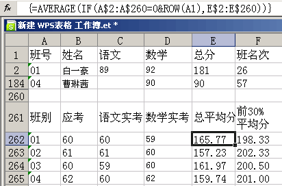 图3 每个班的平均分.gif