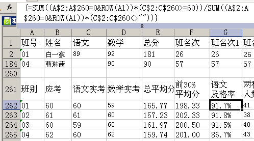 图5 学科及格率.gif