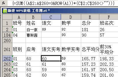 图2 学科实考统计.gif