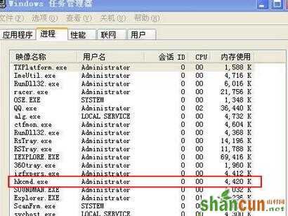 详解Win7系统任务管理器hkcmd.exe进程相关信息