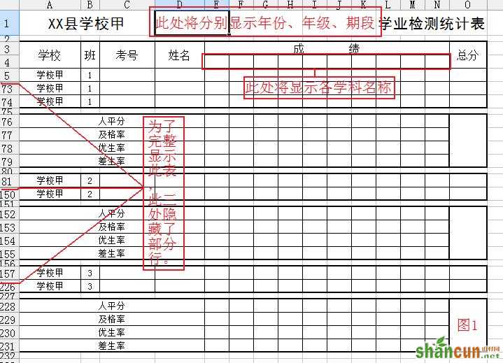 用WPS表格完成片区成绩统计 山村教程