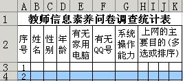 WPS表格教程：巧用函数统计科研问卷 山村教程