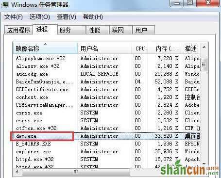 如何在win7旗舰版电脑中查看Aero特效所占用的内存大小