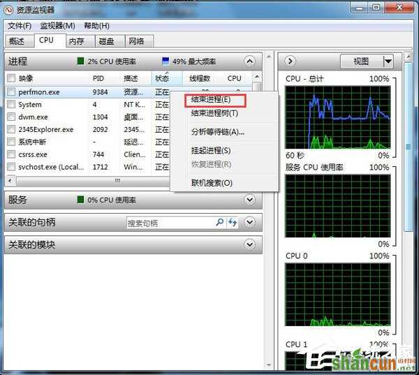 Win7系统CPU使用率100怎么办？