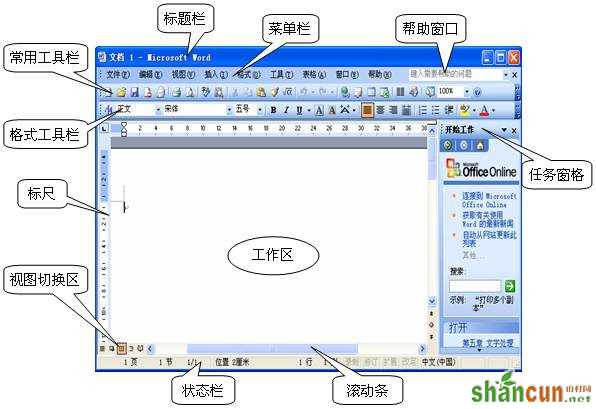 如何用WPS制作红头文件4