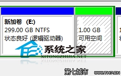  Win7旗舰版怎么给硬盘分区？