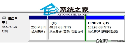  Win7旗舰版怎么给硬盘分区？