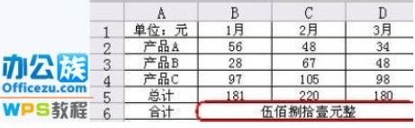 教你将WPS表格中的数字转换为中文大写