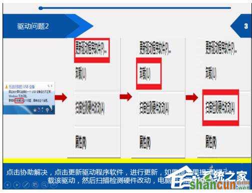 Win7电脑提示由于该设备有问题Windows已将其停止（代码43）怎么办？