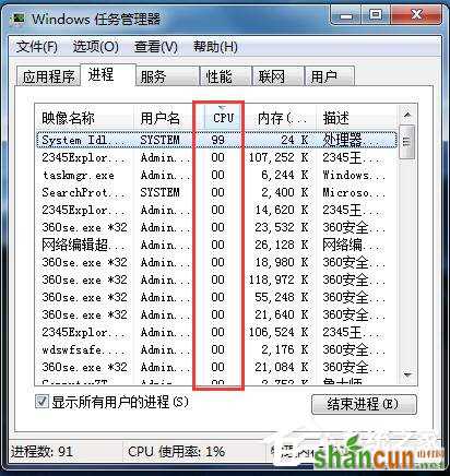 Win7系统System Idle Process占用率高的解决方法