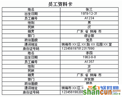 WPS表格教程 如何实现数据转换