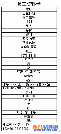 WPS表格教程 如何实现数据转换