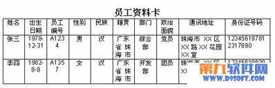 WPS表格教程 如何实现数据转换