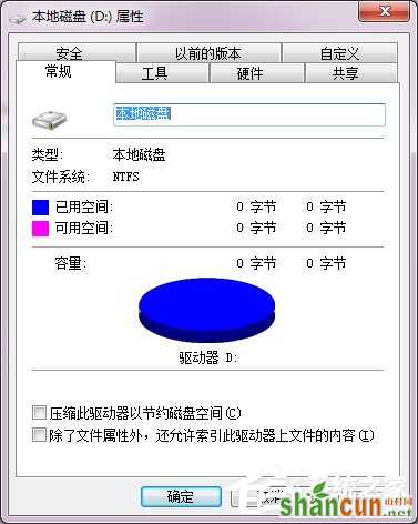 Win7硬盘无法格式化的解决方法