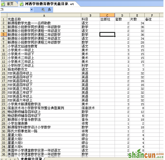 WPS表格用高级筛选快速制做分类目录 山村