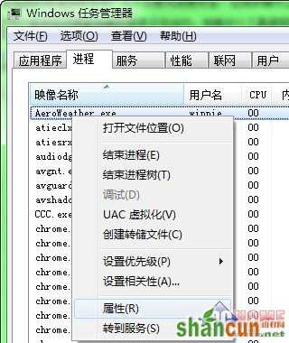 快速了解进程 Win7任务管理器的妙用