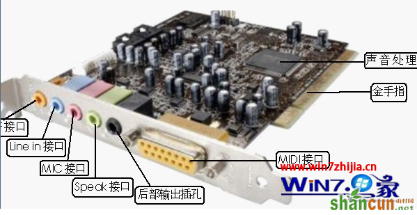 雨林木风Win7系统中声卡常见故障汇总以及解决方法 山村