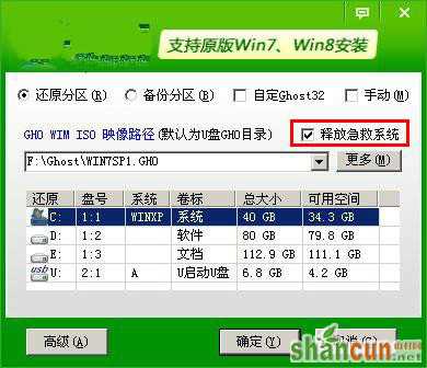 win7旗舰版出现黑屏左上角光标闪烁如何解决