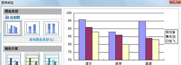 图表样式