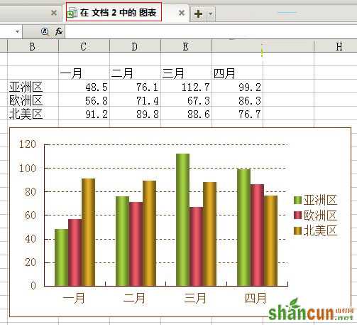 表格图表