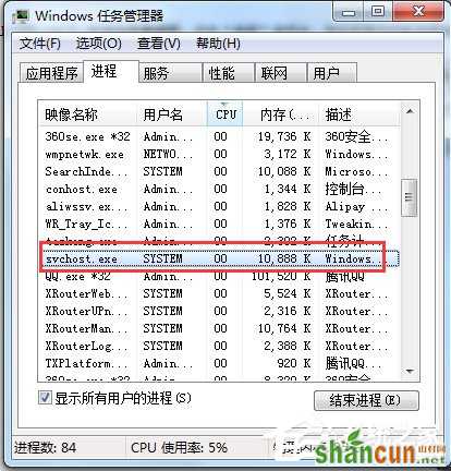 Win7如何判断Svchost.exe是否是病毒 山村