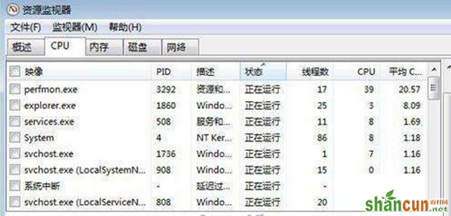 Win7系统下解决顽固文件无法删除的技巧 山村