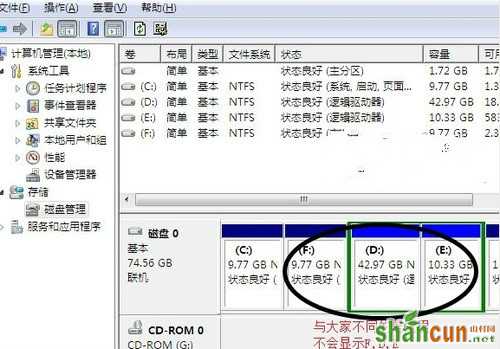 Win7系统重装后没有了D,E,F磁盘怎么办