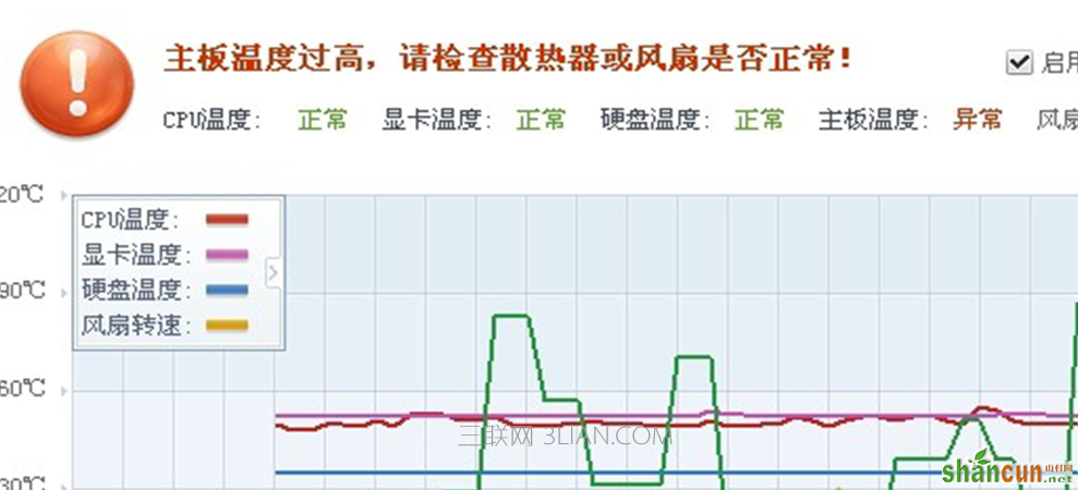 win7系统电脑自动重启怎么办 山村