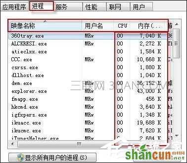 Win7怎么查看任务管理器进程是否安全？   山村