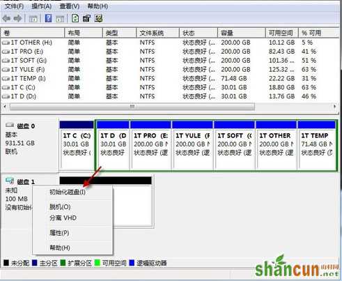 偷窥成性？Win7旗舰版虚拟硬盘隐藏文件 