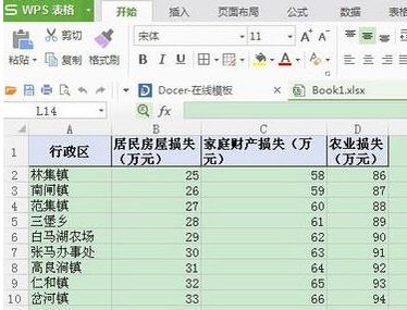 wps表格如何制作折线图 山村