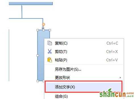 wps组织架构图在哪