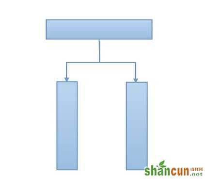 wps组织架构图在哪