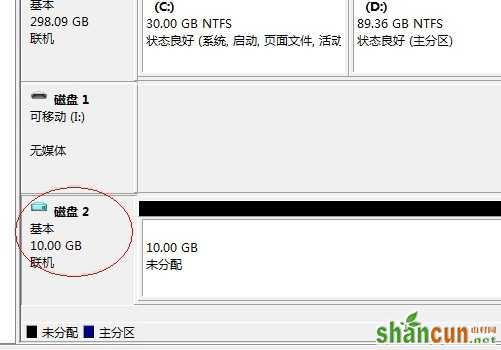 告别加密软件 win7文件夹加密一键全搞定图片7