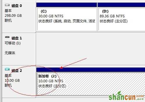 告别加密软件 win7文件夹加密一键全搞定图片9