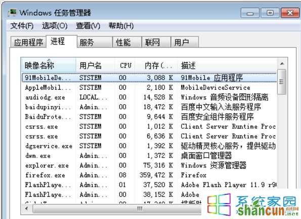 结束“360杀毒软件”进程