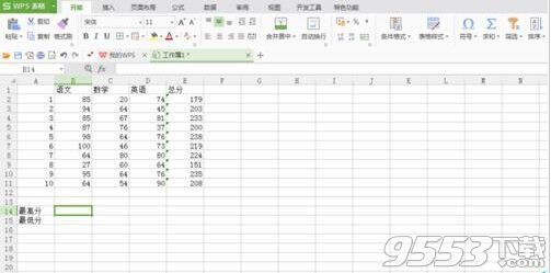 WPS表格中怎么求最大值和最小值?