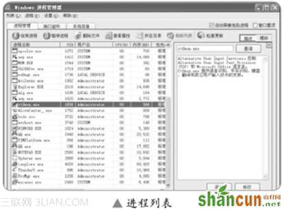 Win7系统巧用Windows进程管理器   山村