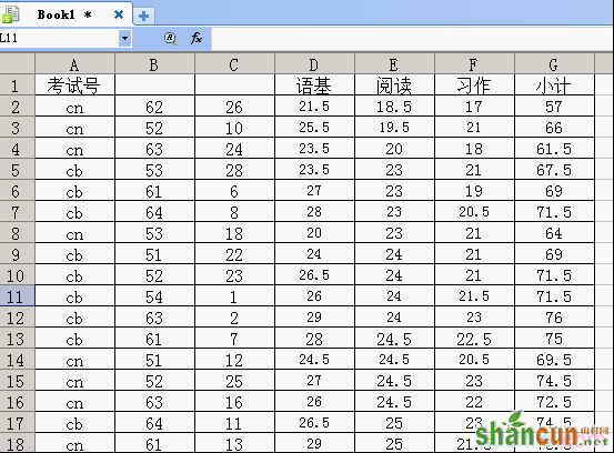 WPS表格单元格数据的组合拆分及格式转换教程