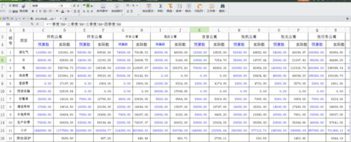 如何使用wps表格格式刷功能 山村