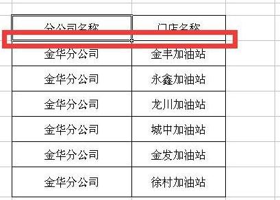 wps表格如何实现隔行输入空白行效果 山村