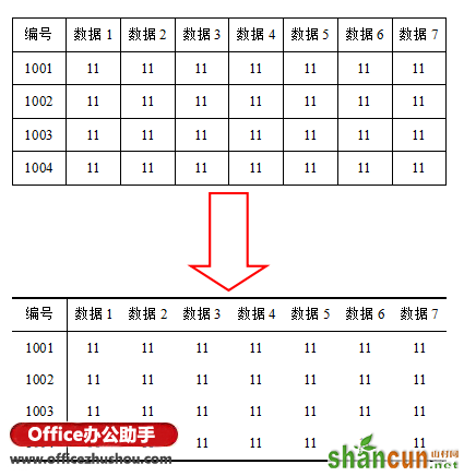 WPS文字中怎么设置四线表   山村