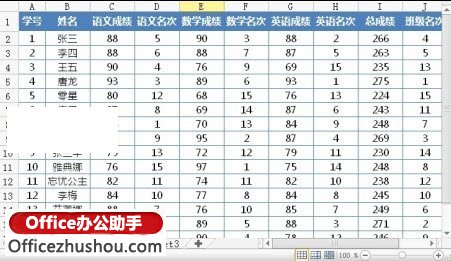 WPS文字中邮件合并功能批量打印成绩表、工资表的办法   山村