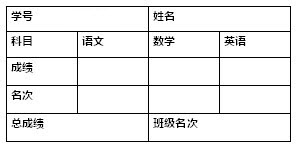 如何利用WPS文字中邮件合并功能批量打印成绩表、工资表