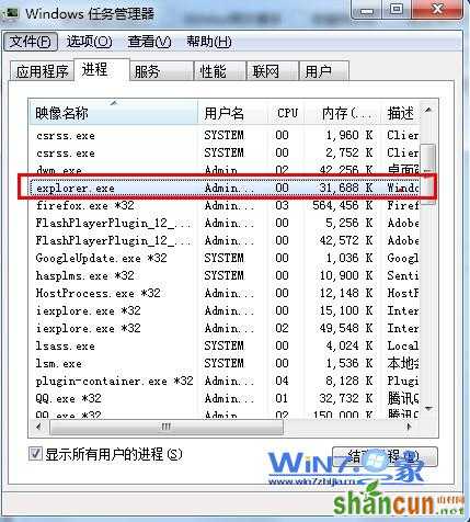 win7系统的任务管理器