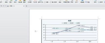 wps文字怎样制作折线图