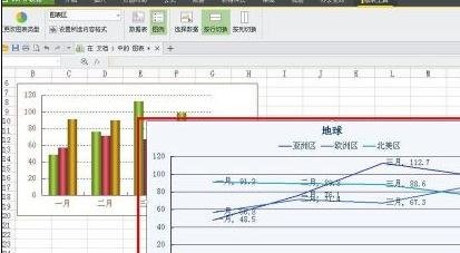 wps文字怎样制作折线图