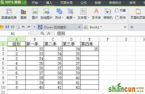 怎么将WPS表格数据制作成图表 山村