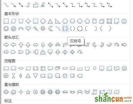 如何在wps文字中使用大括号小括号